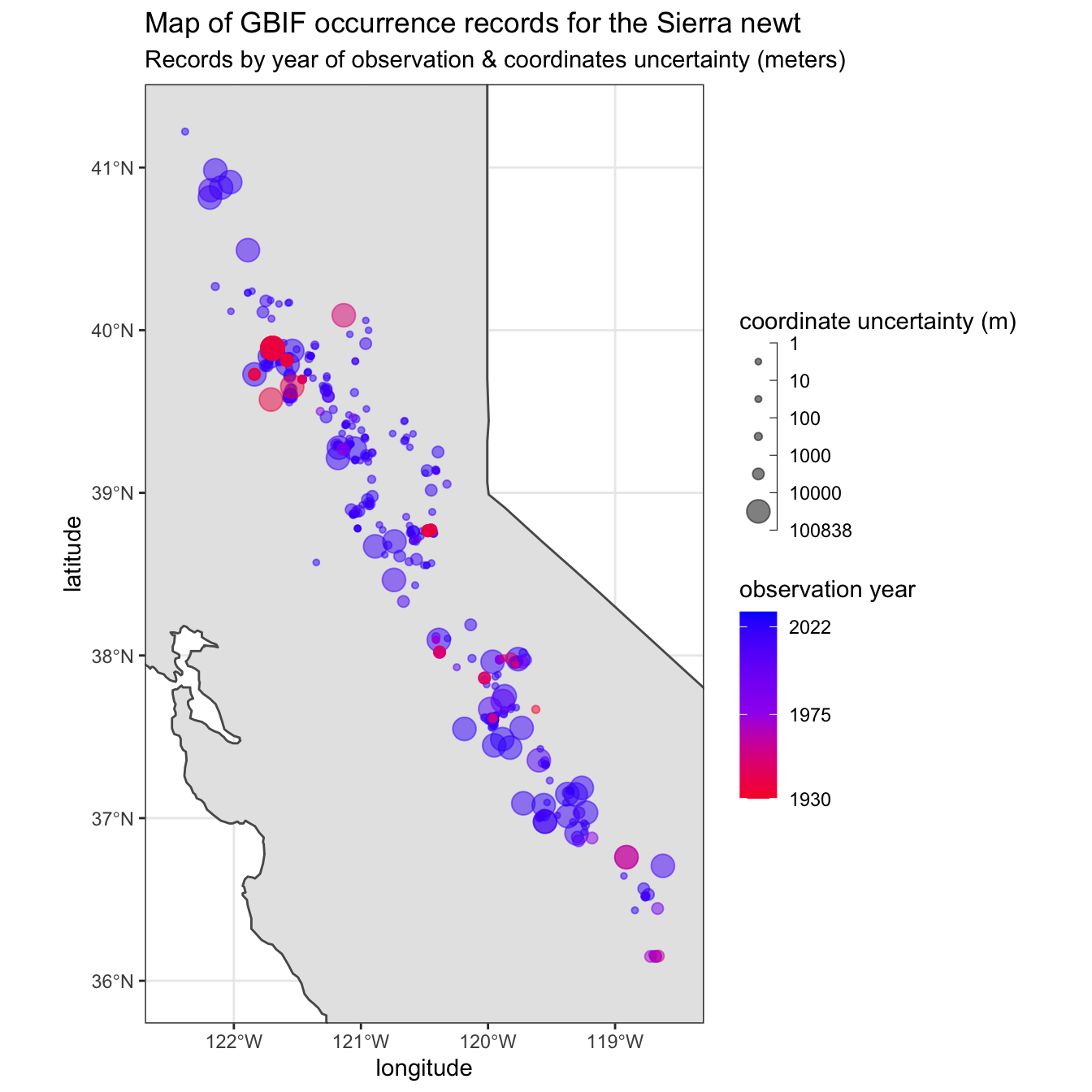 Map corresponding to central California with occurrence records of the Sierra newt, where point size is scaled to uncertainty of coordinates (meters) and point color as a gradient of record year.